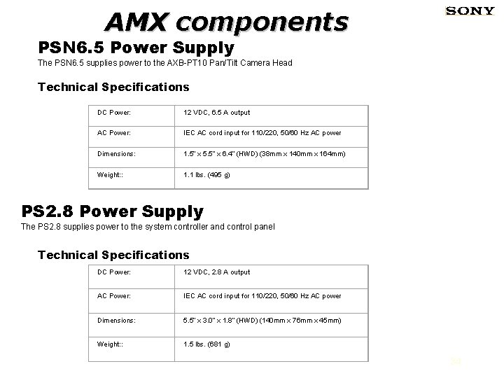 AMX components PSN 6. 5 Power Supply The PSN 6. 5 supplies power to