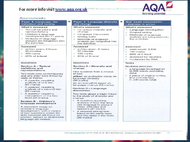 For more info visit www. aqa. org. uk 