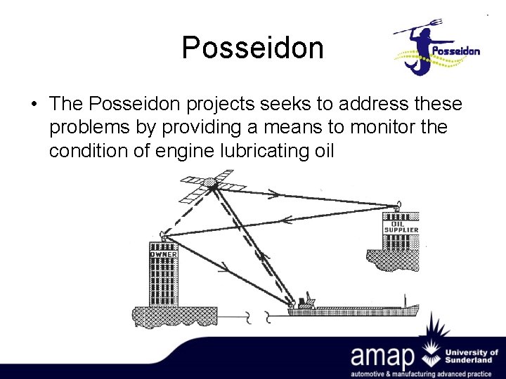 Posseidon • The Posseidon projects seeks to address these problems by providing a means