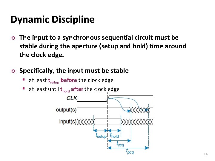 Carnegie Mellon Dynamic Discipline ¢ ¢ The input to a synchronous sequential circuit must