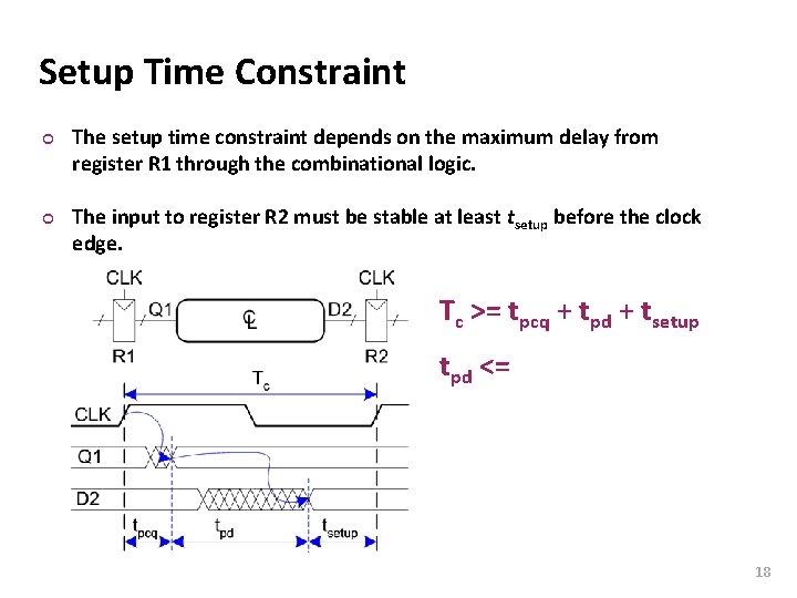 Carnegie Mellon Setup Time Constraint ¢ ¢ The setup time constraint depends on the