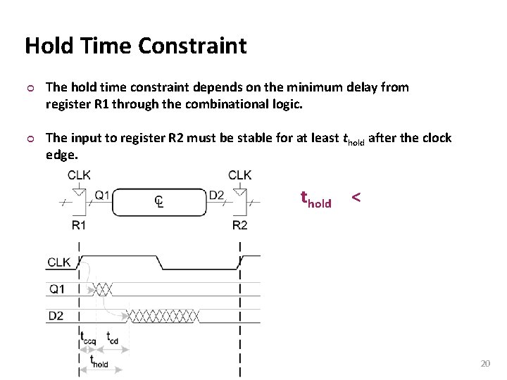 Carnegie Mellon Hold Time Constraint ¢ ¢ The hold time constraint depends on the