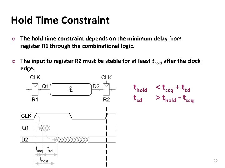 Carnegie Mellon Hold Time Constraint ¢ ¢ The hold time constraint depends on the