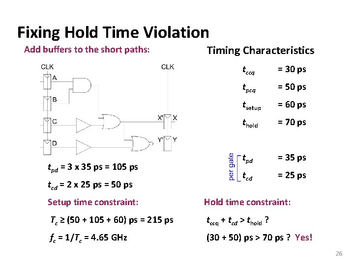Carnegie Mellon Fixing Hold Time Violation Add buffers to the short paths: tpd =