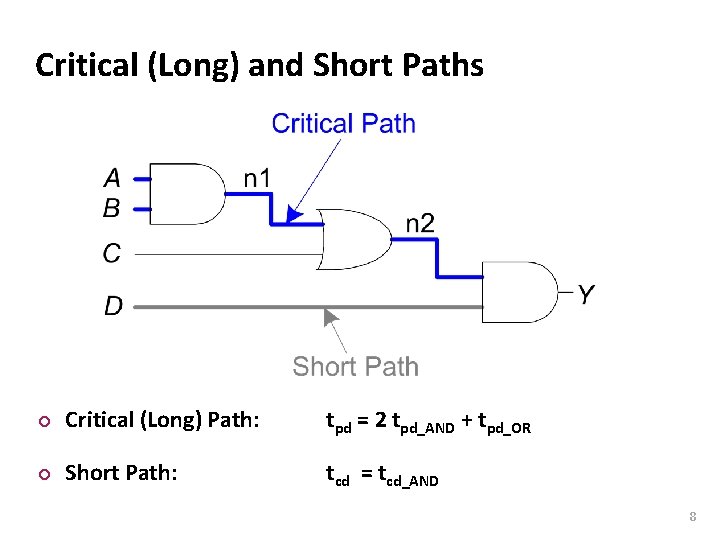 Carnegie Mellon Critical (Long) and Short Paths ¢ Critical (Long) Path: tpd = 2