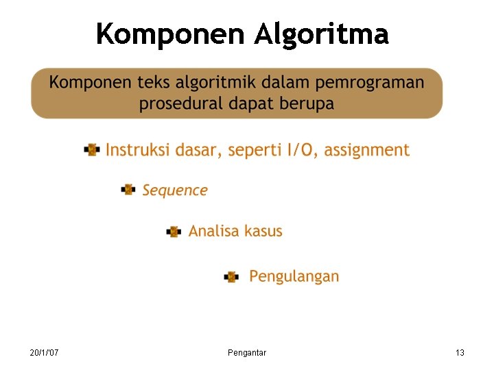 Komponen Algoritma 20/1/'07 Pengantar 13 