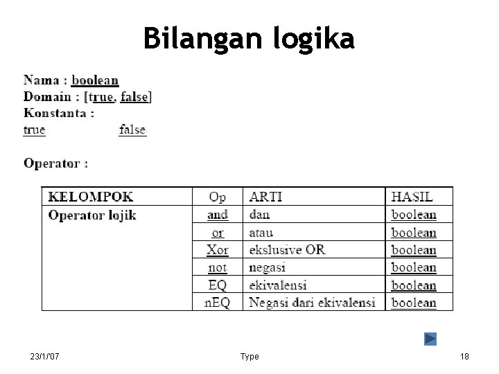 Bilangan logika 23/1/'07 Type 18 