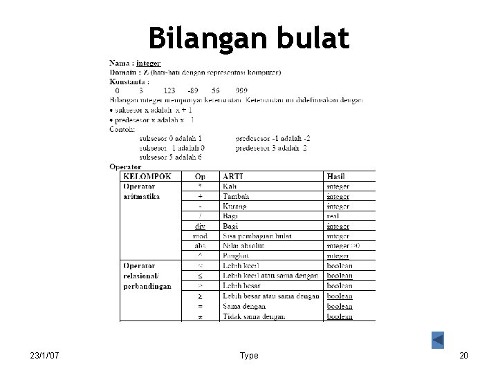 Bilangan bulat 23/1/'07 Type 20 