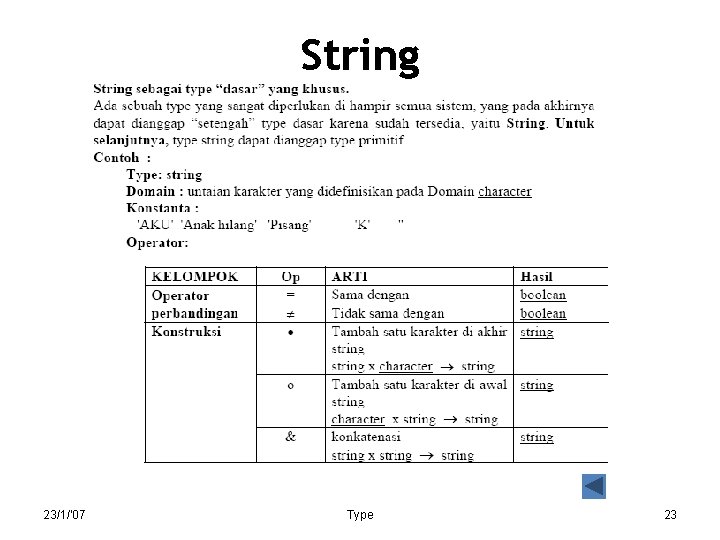 String 23/1/'07 Type 23 