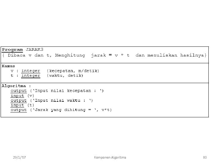 29/1/'07 Komponen Algoritma 80 
