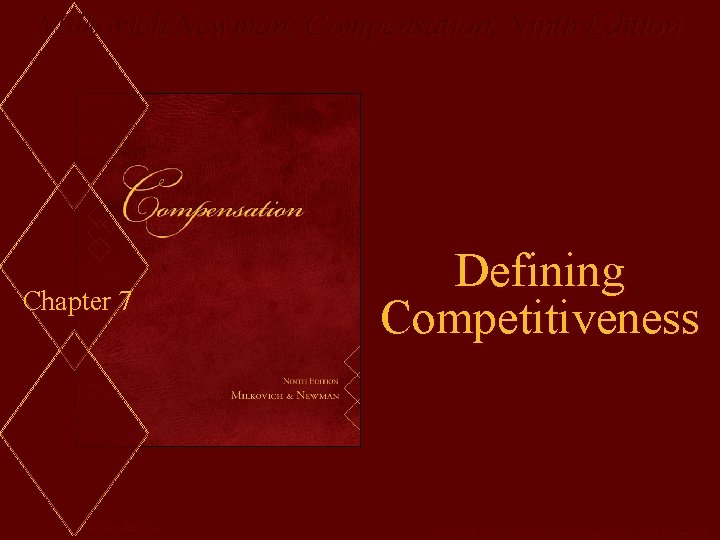 Milkovich/Newman: Compensation, Ninth Edition Chapter 7 Mc. Graw-Hill/Irwin Defining Competitiveness Copyright © 2008 by