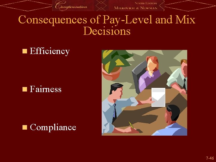 Consequences of Pay-Level and Mix Decisions n Efficiency n Fairness n Compliance 7 -46