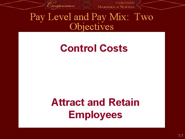 Pay Level and Pay Mix: Two Objectives Control Costs Attract and Retain Employees 7