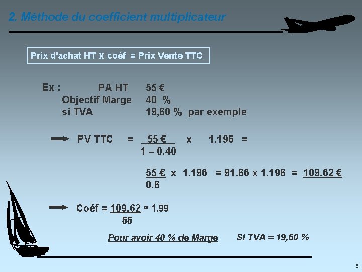 2. Méthode du coefficient multiplicateur Prix d'achat HT x coéf = Prix Vente TTC