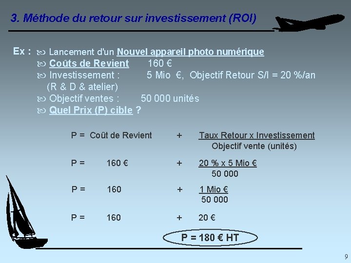3. Méthode du retour sur investissement (ROI) Ex : Lancement d'un Nouvel appareil photo