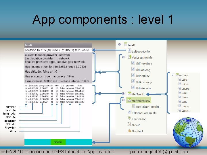 App components : level 1 number latitude longitude altitude accuracy 3 D (alt) Provider