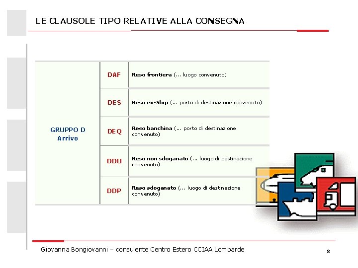 LE CLAUSOLE TIPO RELATIVE ALLA CONSEGNA GRUPPO D Arrivo DAF Reso frontiera (. .