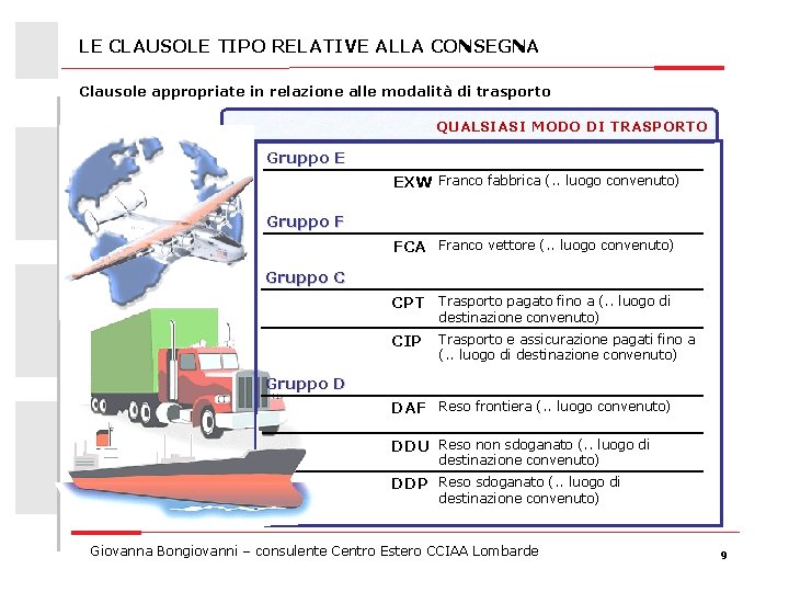 LE CLAUSOLE TIPO RELATIVE ALLA CONSEGNA Clausole appropriate in relazione alle modalità di trasporto