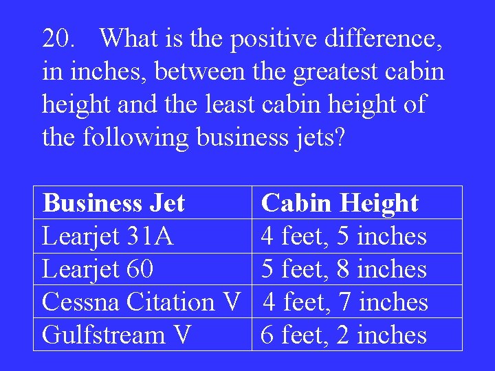 20. What is the positive difference, in inches, between the greatest cabin height and