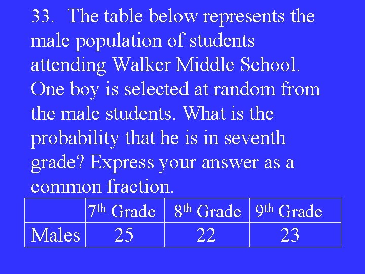 33. The table below represents the male population of students attending Walker Middle School.