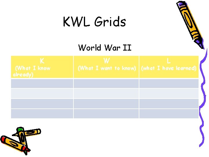 KWL Grids World War II K (What I know already) W L (What I