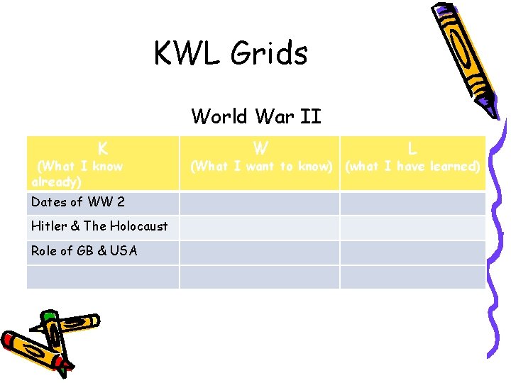 KWL Grids World War II K (What I know already) Dates of WW 2