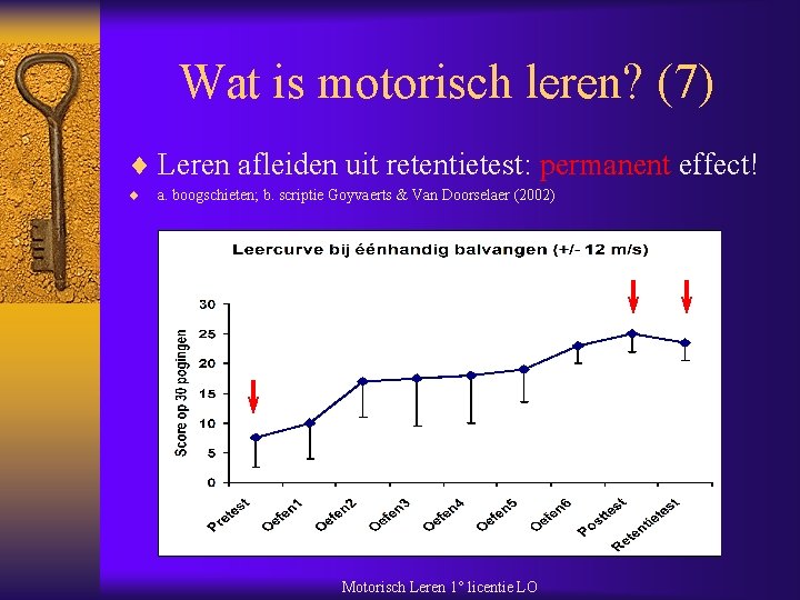 Wat is motorisch leren? (7) ¨ Leren afleiden uit retentietest: permanent effect! ¨ a.