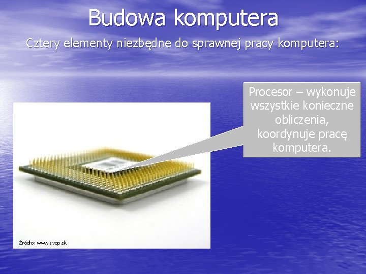 Budowa komputera Cztery elementy niezbędne do sprawnej pracy komputera: Procesor – wykonuje wszystkie konieczne