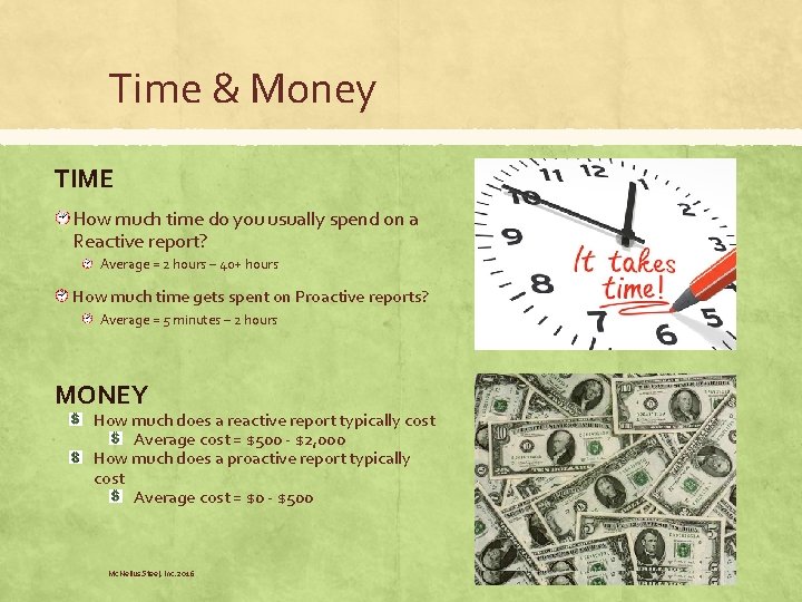 Time & Money TIME How much time do you usually spend on a Reactive Time & Money TIME How much time do you usually spend on a Reactive