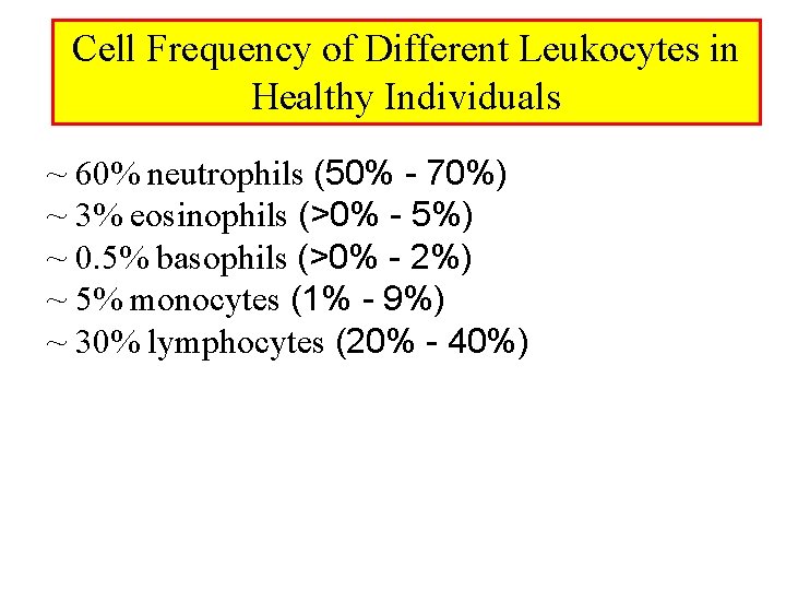 Cell Frequency of Different Leukocytes in Healthy Individuals ~ 60% neutrophils (50% - 70%) Cell Frequency of Different Leukocytes in Healthy Individuals ~ 60% neutrophils (50% - 70%)
