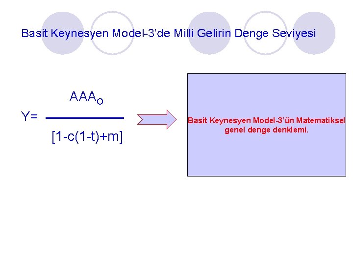 Basit Keynesyen Model-3’de Milli Gelirin Denge Seviyesi AAAO Y= [1 -c(1 -t)+m] Basit Keynesyen