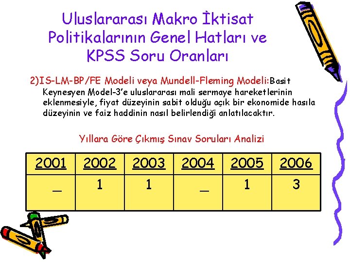 Uluslararası Makro İktisat Politikalarının Genel Hatları ve KPSS Soru Oranları 2)IS-LM-BP/FE Modeli veya Mundell-Fleming