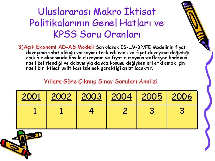 Uluslararası Makro İktisat Politikalarının Genel Hatları ve KPSS Soru Oranları 3)Açık Ekonomi AD-AS Modeli: