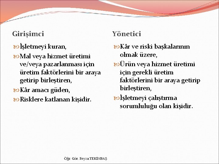 Girişimci Yönetici İşletmeyi kuran, Mal veya hizmet üretimi ve/veya pazarlanması için üretim faktörlerini bir