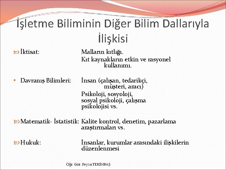 İşletme Biliminin Diğer Bilim Dallarıyla İlişkisi İktisat: Malların kıtlığı. Kıt kaynakların etkin ve rasyonel