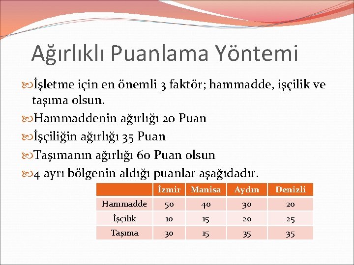 Ağırlıklı Puanlama Yöntemi İşletme için en önemli 3 faktör; hammadde, işçilik ve taşıma olsun.