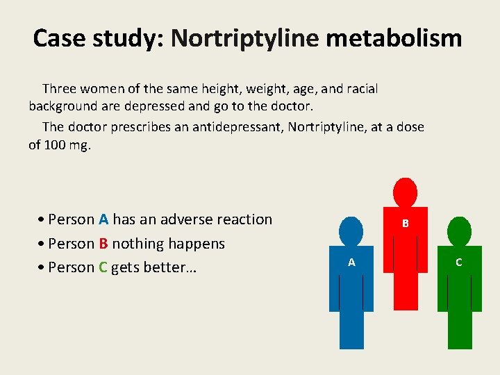 Case study: Nortriptyline metabolism Three women of the same height, weight, age, and racial Case study: Nortriptyline metabolism Three women of the same height, weight, age, and racial