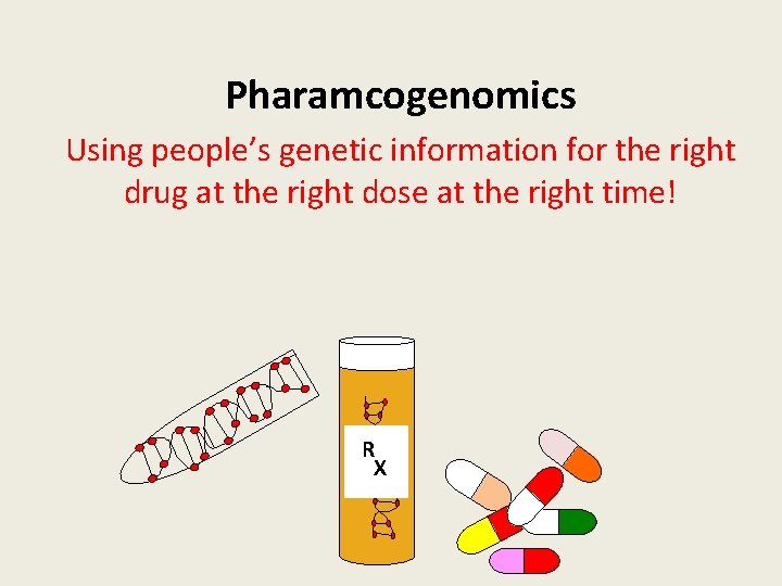 Pharamcogenomics Using people’s genetic information for the right drug at the right dose at
