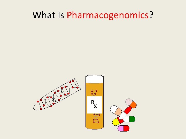 What is Pharmacogenomics? R X 