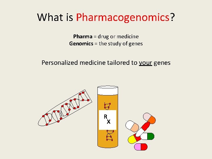 What is Pharmacogenomics? Pharma = drug or medicine Genomics = the study of genes