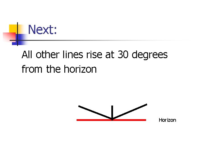 Next: All other lines rise at 30 degrees from the horizon Horizon 