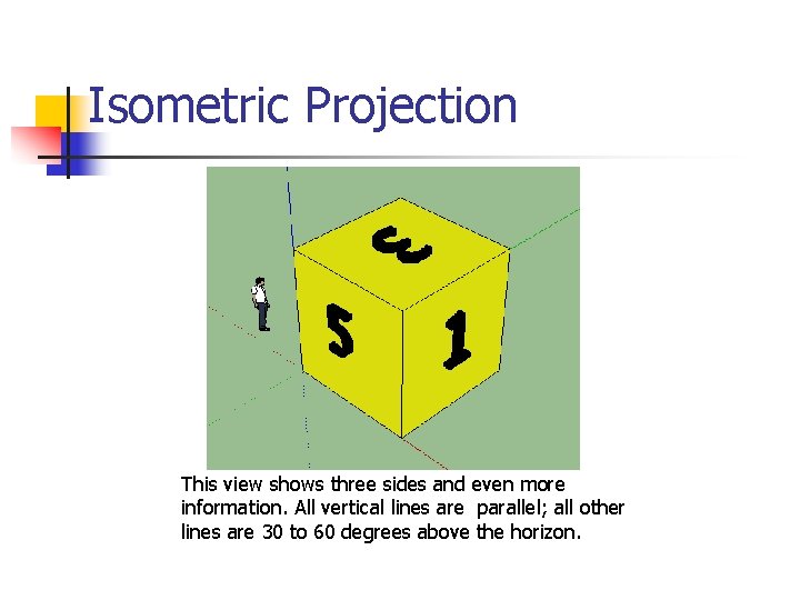 Isometric Projection This view shows three sides and even more information. All vertical lines