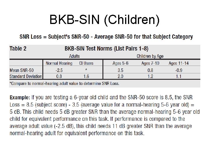 BKB-SIN (Children) 