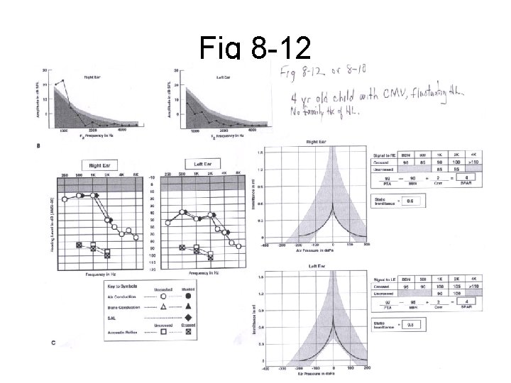 Fig 8 -12 Fig 8 -12