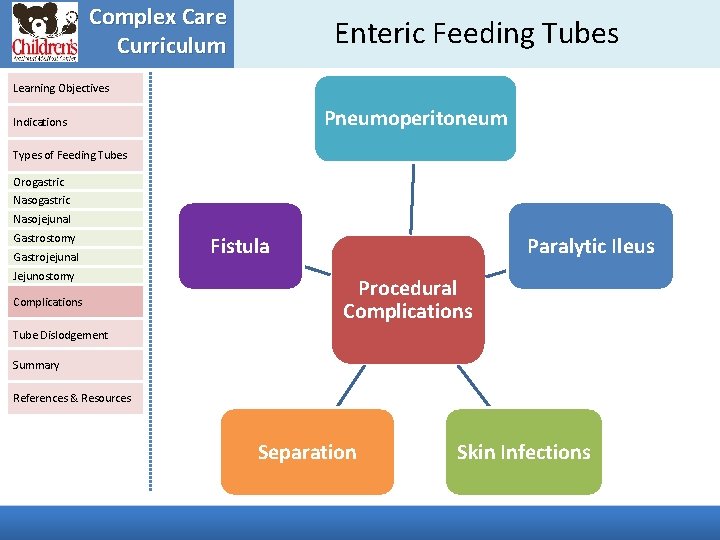 Complex Care Curriculum Enteric Feeding Tubes Learning Objectives Pneumoperitoneum Indications Types of Feeding Tubes