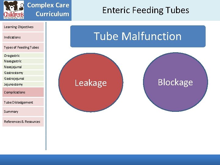 Complex Care Curriculum Learning Objectives Indications Enteric Feeding Tubes Tube Malfunction Types of Feeding