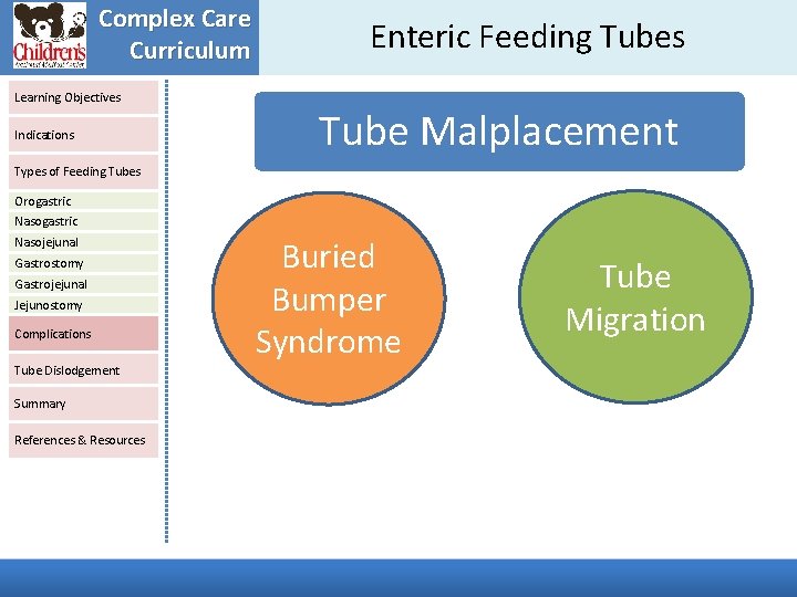Complex Care Curriculum Learning Objectives Indications Enteric Feeding Tubes Tube Malplacement Types of Feeding
