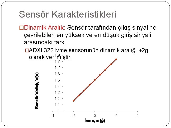 Sensör Karakteristikleri �Dinamik Aralık: Sensör tarafından çıkış sinyaline çevrilebilen en yüksek ve en düşük