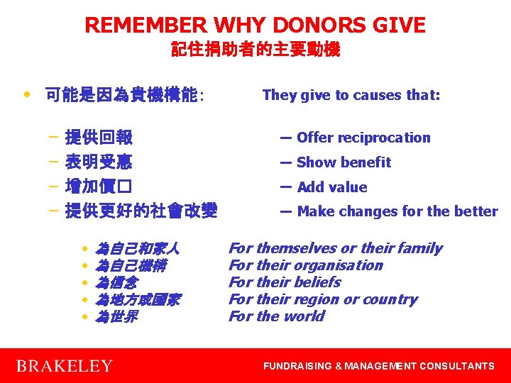 REMEMBER WHY DONORS GIVE 記住捐助者的主要動機 • 可能是因為貴機構能： They give to causes that: – –