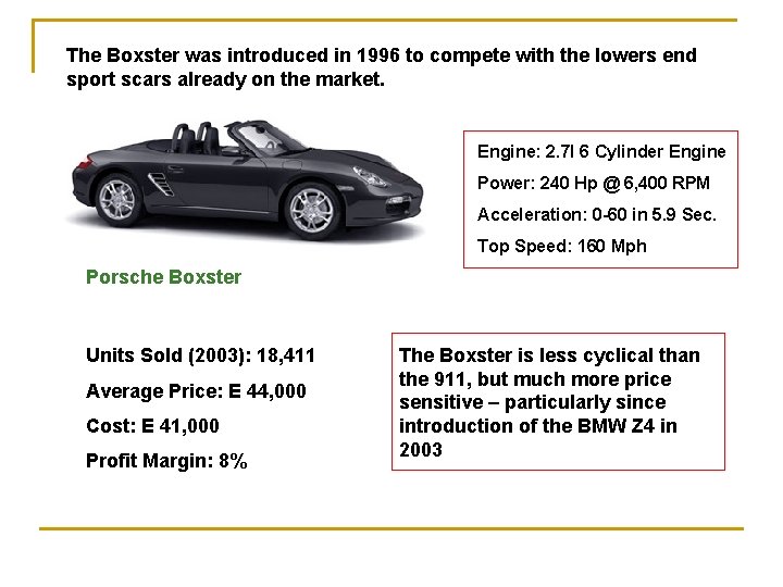 The Boxster was introduced in 1996 to compete with the lowers end sport scars